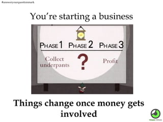#answeryourquestionmark

You’re starting a business

Things change once money gets
involved

 