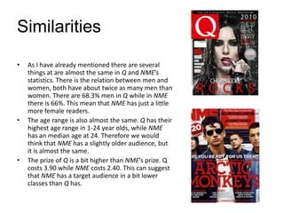 Similarities
•

•

•

As I have already mentioned there are several
things at are almost the same in Q and NME’s
statistics. There is the relation between men and
women, both have about twice as many men than
women. There are 68.3% men in Q while in NME
there is 66%. This mean that NME has just a little
more female readers.
The age range is also almost the same. Q has their
highest age range in 1-24 year olds, while NME
has an median age at 24. Therefore we would
think that NME has a slightly older audience, but
it is almost the same.
The prize of Q is a bit higher than NME’s prize. Q
costs 3.90 while NME costs 2.40. This can suggest
that NME has a target audience in a bit lower
classes than Q has.

 
