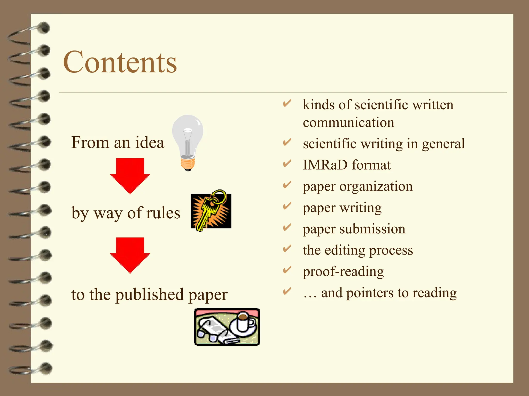 Contents
 kinds of scientific written
communication
 scientific writing in general
 IMRaD format
 paper organization
 paper writing
 paper submission
 the editing process
 proof-reading
 … and pointers to reading
From an idea
by way of rules
to the published paper
 