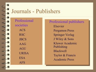  Professional publishers
– Elsevier
– Pergamon Press
– Springer Verlag
– J Wiley & Sons
– Kluwer Academic
Publishing
– Blackwell
Taylor & Francis
– Academic Press
 Professional
societies
– ACS
– RSC
– JBCS
– AAG
– AGU
– URISA
– ESA
– AFS
Journals - Publishers
 