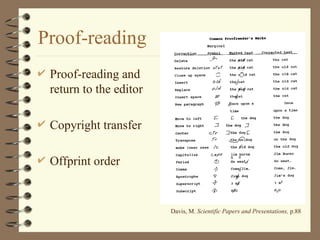Proof-reading
 Proof-reading and
return to the editor
 Copyright transfer
 Offprint order
Davis, M. Scientific Papers and Presentations, p.88
 