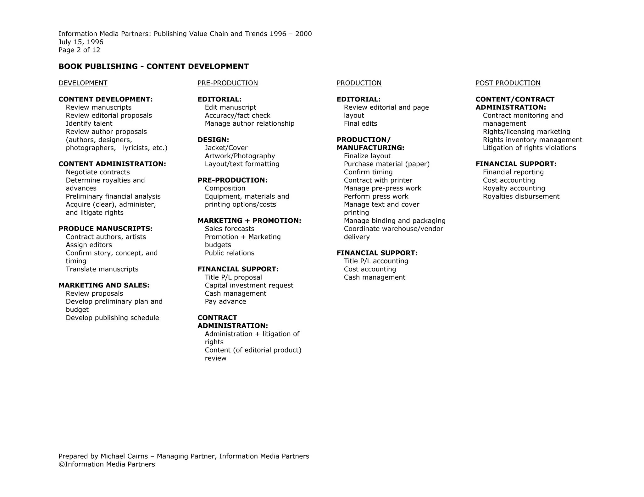 Publishing Value Chain & Trends 1996 2000