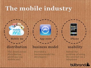 Mobile me App store iPhone
distribution business model usability
Solved the
problem of using
the internet on a
telephone
Provided a
businessmodel for
developers
The cloud solves
distribution
problems (eg:
mobile me)
 