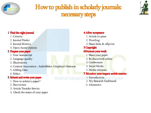 Write my research paper online
