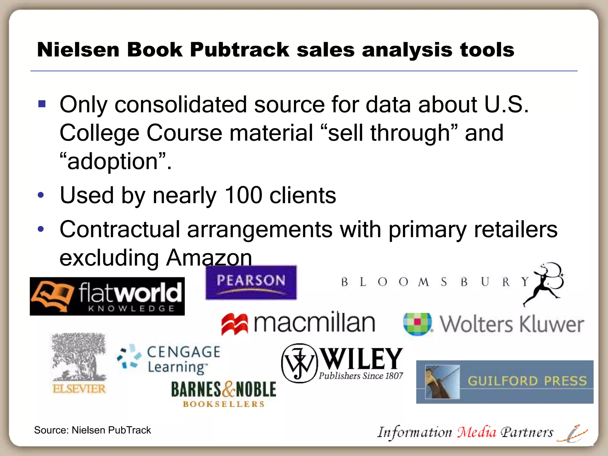 College retail market segmentation (est).
Amazon
35%
B&N/Follett
34%
Independents
31%
Source: Research
 