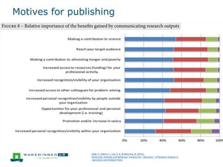 Motives for publishing
Edge, P., Martin, F., Fao, S. R., & Manning, N. (2011).
Researcher Attitudes and Behaviour Towards the “ Openness ” of Research Outputs in
Agriculture and Related Fields.
 