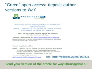 “Green” open access: deposit author
versions to WaY
see: http://edepot.wur.nl/169331
Send your version of the article to: way.library@wur.nl
 