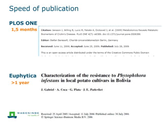 Speed of publication
PLOS ONE
1,5 months
Euphytica
>1 year
 
