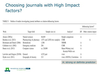 Choosing journals with High Impact
factors?
A: strong or definite predictor
 