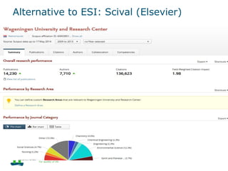 Alternative to ESI: Scival (Elsevier)
 