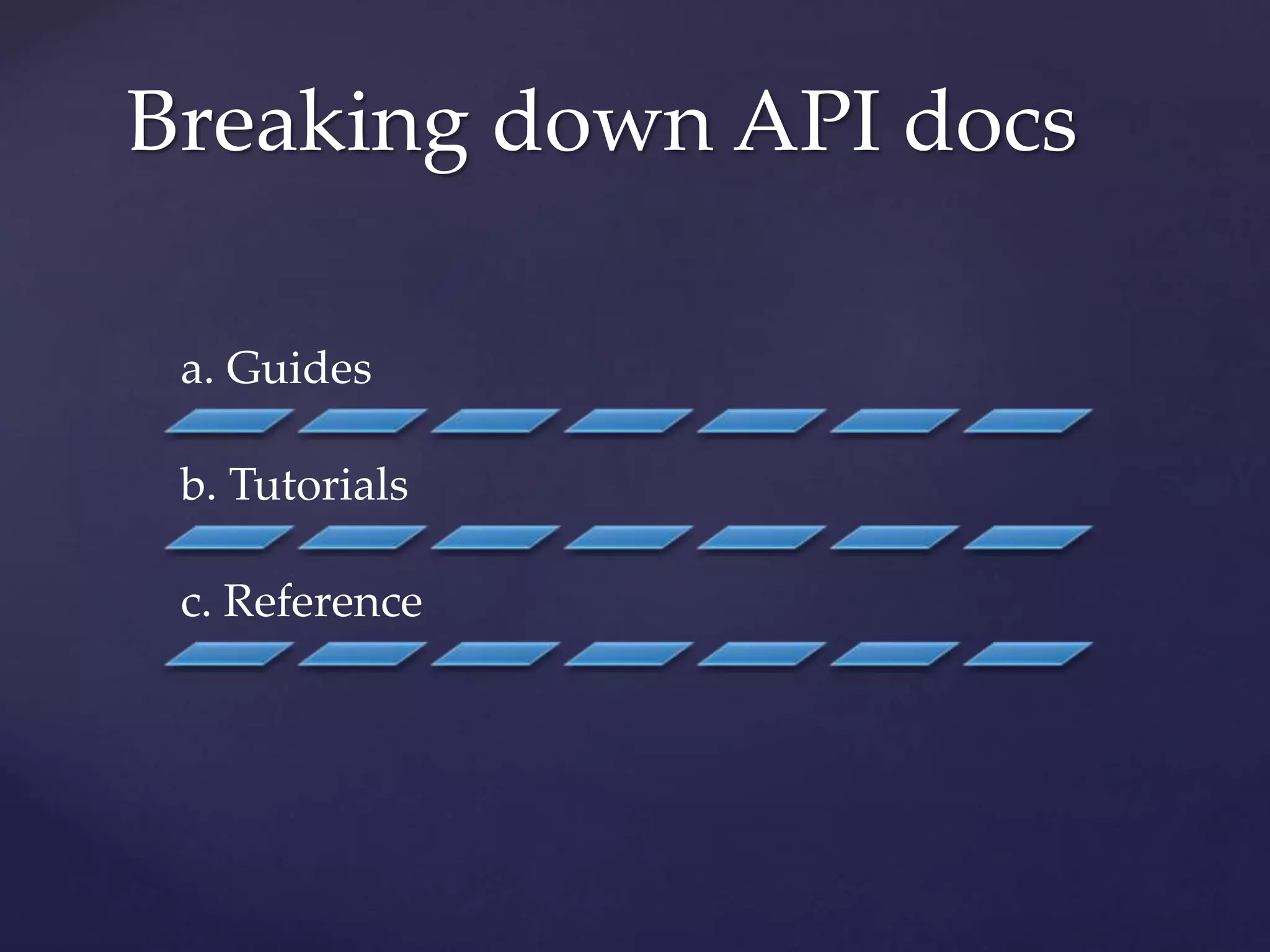 a. Guides
b. Tutorials
c. Reference
Breaking down API docs
 