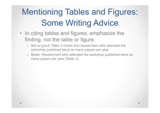 Mentioning Tables and Figures:
Some Writing Advice
• In citing tables and figures, emphasize the
finding, not the table or figure.
o Not so good: Table 3 shows that researchers who attended the
workshop published twice as many papers per year.
o Better: Researchers who attended the workshop published twice as
many papers per year (Table 3).

 