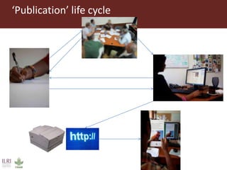 Publishing and designing ILRI’s research products