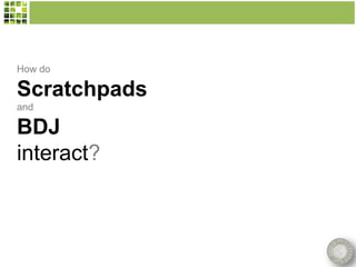 How do

Scratchpads
and

BDJ
interact?
 
