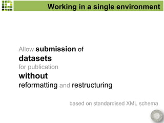 Working in a single environment




Allow submission of
datasets
for publication
without
reformatting and restructuring

                  based on standardised XML schema
 