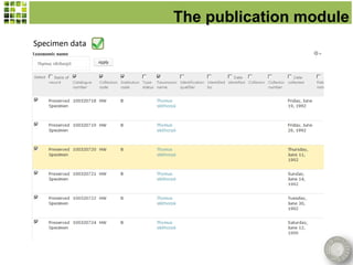The publication module
Specimen data
 