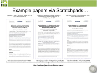 Example papers via Scratchpads…
Blagoderov V, Hippa H, Nel A (2010). ZooKeys 50: 79–90.       Faulwetter S, Chatzigeorgiou G, Galil BS, Nicolaidou A,   Brake I, von Tschirnhaus M (2010). ZooKeys 50: 91–96.
             doi: 10.3897/zookeys.50.506                         Arvanitidis C (2011. ZooKeys 150: 327–345. doi:                     doi: 10.3897/zookeys.50.505
                                                                            10.3897/zookeys.150.1877




http://sciaroidea.info/node/44428                           http://polychaetes.marbigen.org/node/35                       http://milichiidae.info/node/14995

                                                          Live (updated) versions of these papers
 