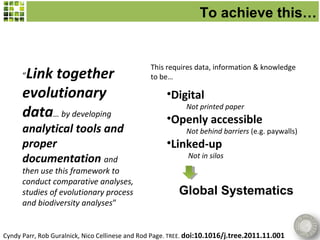 To achieve this…


                                                This requires data, information & knowledge
      Link together
      “                                         to be…

      evolutionary                                   •Digital
      data… by developing                                  Not printed paper
                                                     •Openly accessible
      analytical tools and                                 Not behind barriers (e.g. paywalls)
      proper                                         •Linked-up
      documentation and                                     Not in silos
      then use this framework to
      conduct comparative analyses,
      studies of evolutionary process                    Global Systematics
      and biodiversity analyses”


Cyndy Parr, Rob Guralnick, Nico Cellinese and Rod Page. TREE. doi:10.1016/j.tree.2011.11.001
 