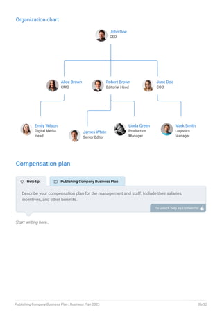 Organization chart
John Doe
CEO
Alice Brown
CMO
Robert Brown
Editorial Head
Jane Doe
COO
Emily Wilson
Digital Media
Head
James White
Senior Editor
Linda Green
Production
Manager
Mark Smith
Logistics
Manager
End of interactive chart.
Compensation plan
Start writing here..
Describe your compensation plan for the management and staff. Include their salaries,
incentives, and other benefits.
To unlock help try Upmetrics! 
 Help tip  Publishing Company Business Plan
Publishing Company Business Plan | Business Plan 2023 36/52
 