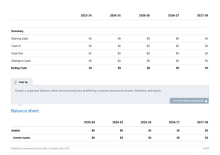 Summary
Starting Cash $0 $0 $0 $0 $0
Cash In $0 $0 $0 $0 $0
Cash Out $0 $0 $0 $0 $0
Change in Cash $0 $0 $0 $0 $0
Ending Cash $0 $0 $0 $0 $0
2023-24 2024-25 2025-26 2026-27 2027-28
Balance sheet
Assets $0 $0 $0 $0 $0
Current Assets $0 $0 $0 $0 $0
2023-24 2024-25 2025-26 2026-27 2027-28
Create a projected balance sheet documenting your publishing company business’s assets, liabilities, and equity.
To unlock help try Upmetrics! 
 Help tip
Publishing Company Business Plan | Business Plan 2023 44/52
 