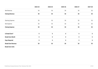 Net Revenue $0 $0 $0 $0 $0
Closing Revenue $0 $0 $0 $0 $0
Starting Expense $0 $0 $0 $0 $0
Net Expense $0 $0 $0 $0 $0
Closing Expense $0 $0 $0 $0 $0
Is Break Even? 0 0 0 0 0
Break Even Month 0 0 0 0 0
Days Required 0 0 0 0 0
Break Even Revenue $0 $0 $0 $0 $0
Break Even Units
2023-24 2024-25 2025-26 2026-27 2027-28
Publishing Company Business Plan | Business Plan 2023 47/52
 
