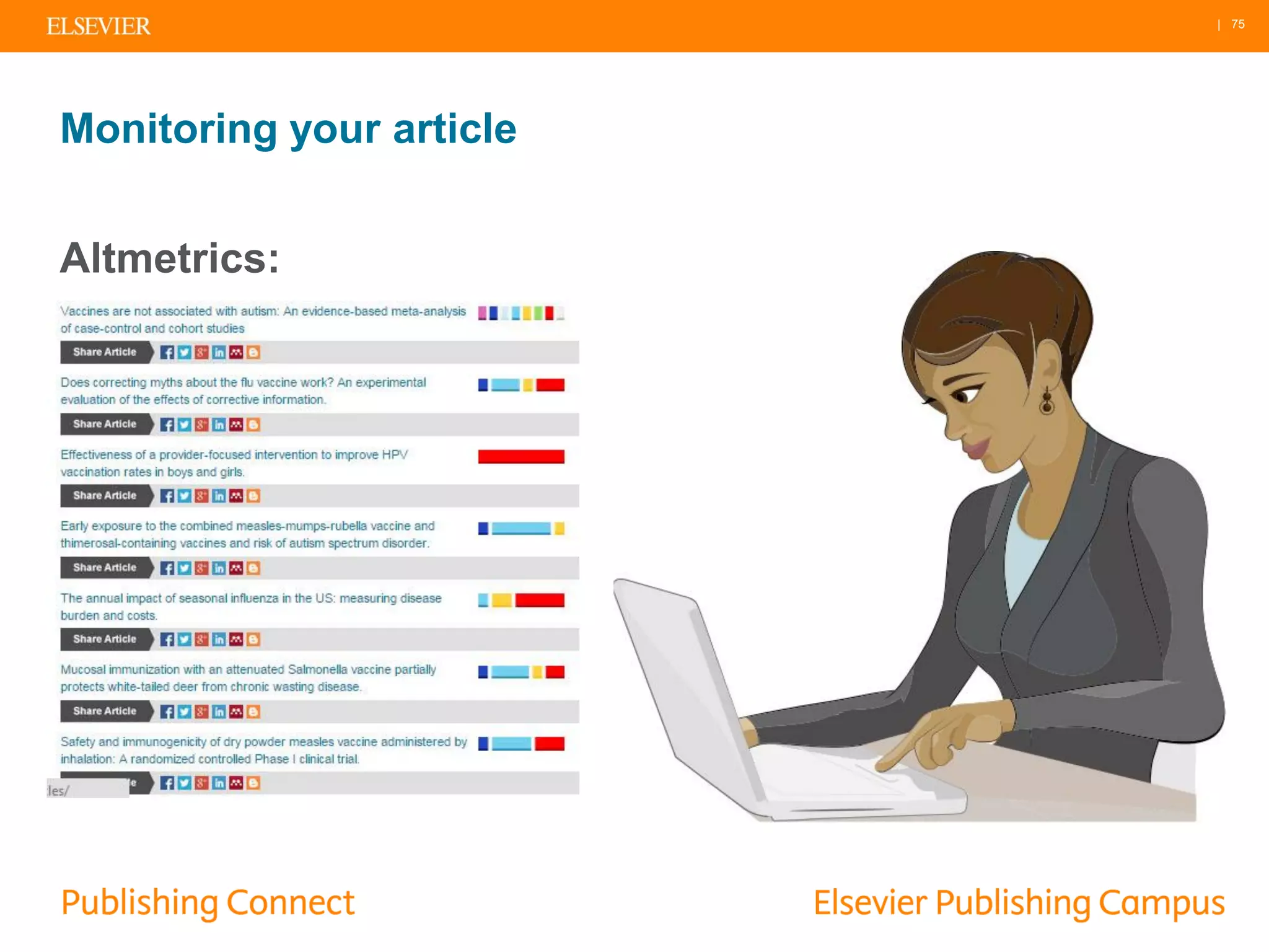 | 75
Monitoring your article
Altmetrics:
 