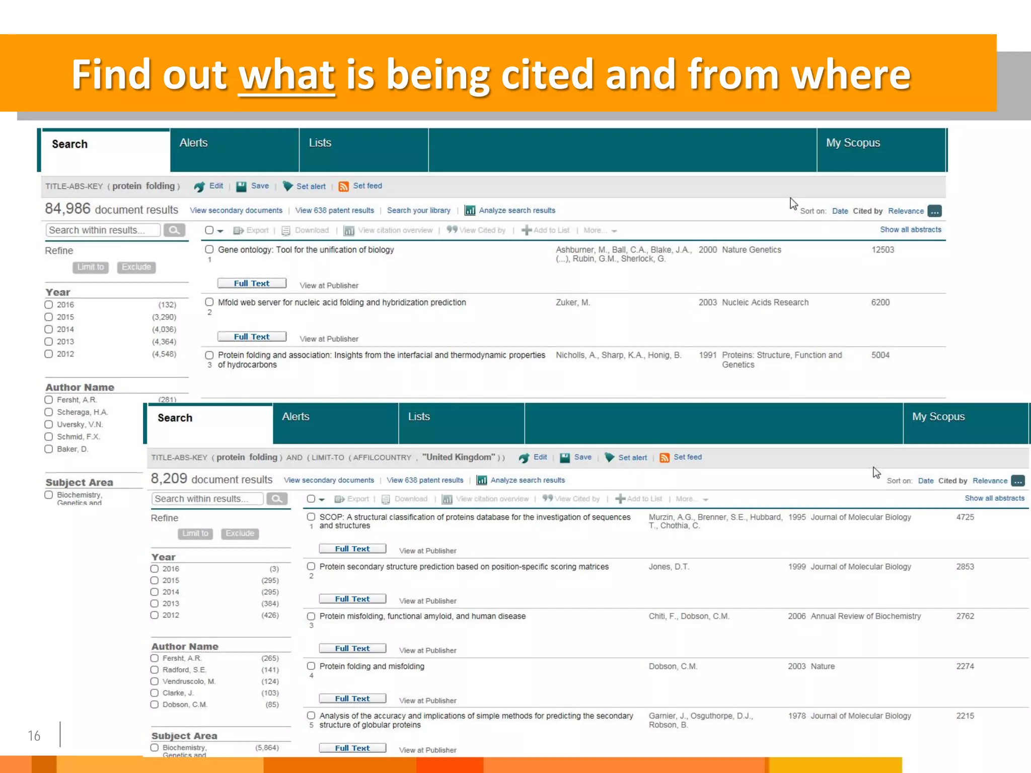 16
Find out what is being cited and from where
 