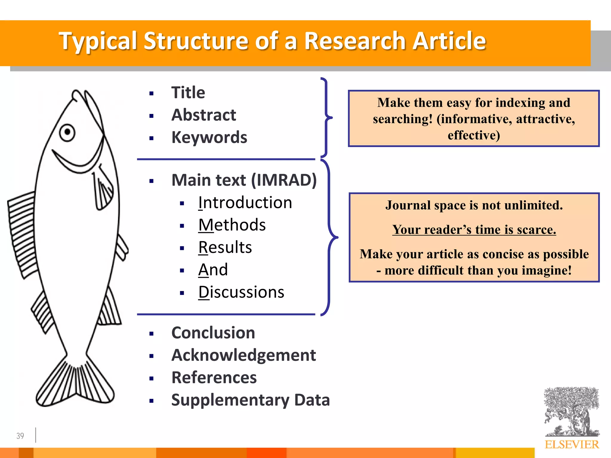 39
Typical Structure of a Research Article
 Title
 Abstract
 Keywords
 Main text (IMRAD)
 Introduction
 Methods
 Results
 And
 Discussions
 Conclusion
 Acknowledgement
 References
 Supplementary Data
Journal space is not unlimited.
Your reader’s time is scarce.
Make your article as concise as possible
- more difficult than you imagine!
Make them easy for indexing and
searching! (informative, attractive,
effective)
 
