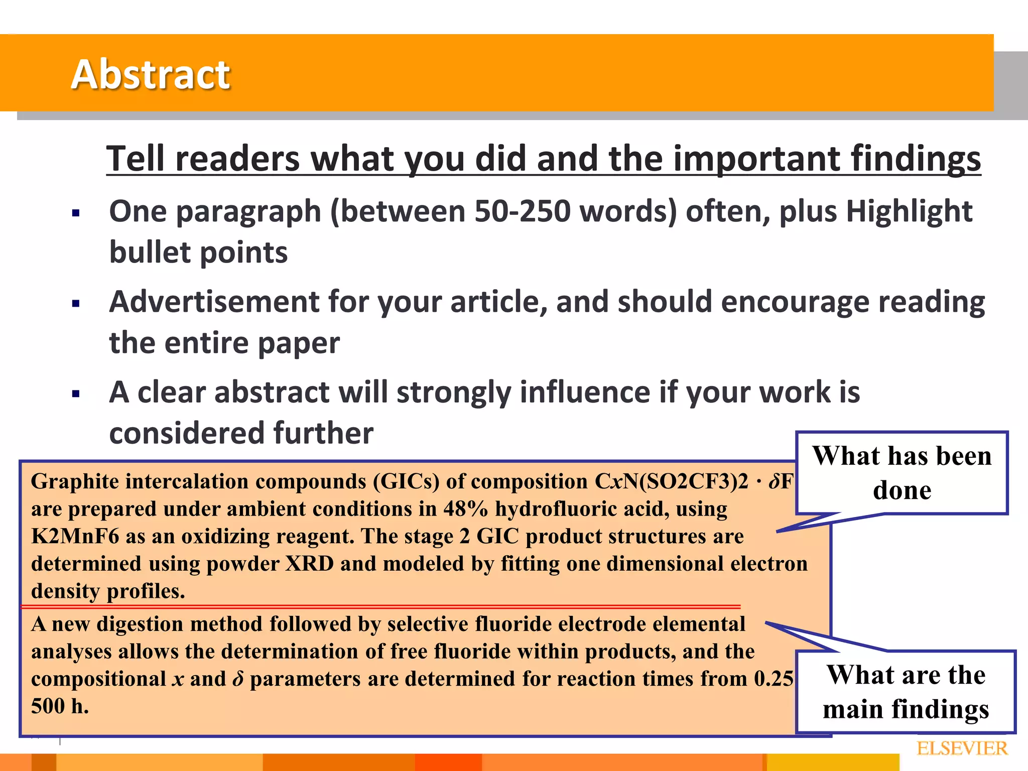 44
Abstract
Tell readers what you did and the important findings
 One paragraph (between 50-250 words) often, plus Highlight
bullet points
 Advertisement for your article, and should encourage reading
the entire paper
 A clear abstract will strongly influence if your work is
considered further
Graphite intercalation compounds (GICs) of composition CxN(SO2CF3)2 · δF
are prepared under ambient conditions in 48% hydrofluoric acid, using
K2MnF6 as an oxidizing reagent. The stage 2 GIC product structures are
determined using powder XRD and modeled by fitting one dimensional electron
density profiles.
A new digestion method followed by selective fluoride electrode elemental
analyses allows the determination of free fluoride within products, and the
compositional x and δ parameters are determined for reaction times from 0.25 to
500 h.
What are the
main findings
What has been
done
 