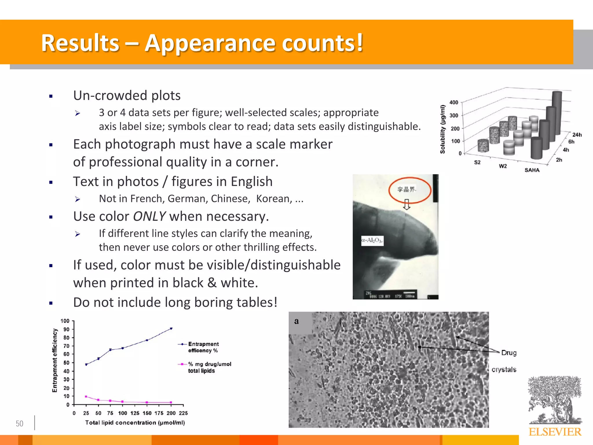 50
Results – Appearance counts!
 Un-crowded plots
 3 or 4 data sets per figure; well-selected scales; appropriate
axis label size; symbols clear to read; data sets easily distinguishable.
 Each photograph must have a scale marker
of professional quality in a corner.
 Text in photos / figures in English
 Not in French, German, Chinese, Korean, ...
 Use color ONLY when necessary.
 If different line styles can clarify the meaning,
then never use colors or other thrilling effects.
 If used, color must be visible/distinguishable
when printed in black & white.
 Do not include long boring tables!
 