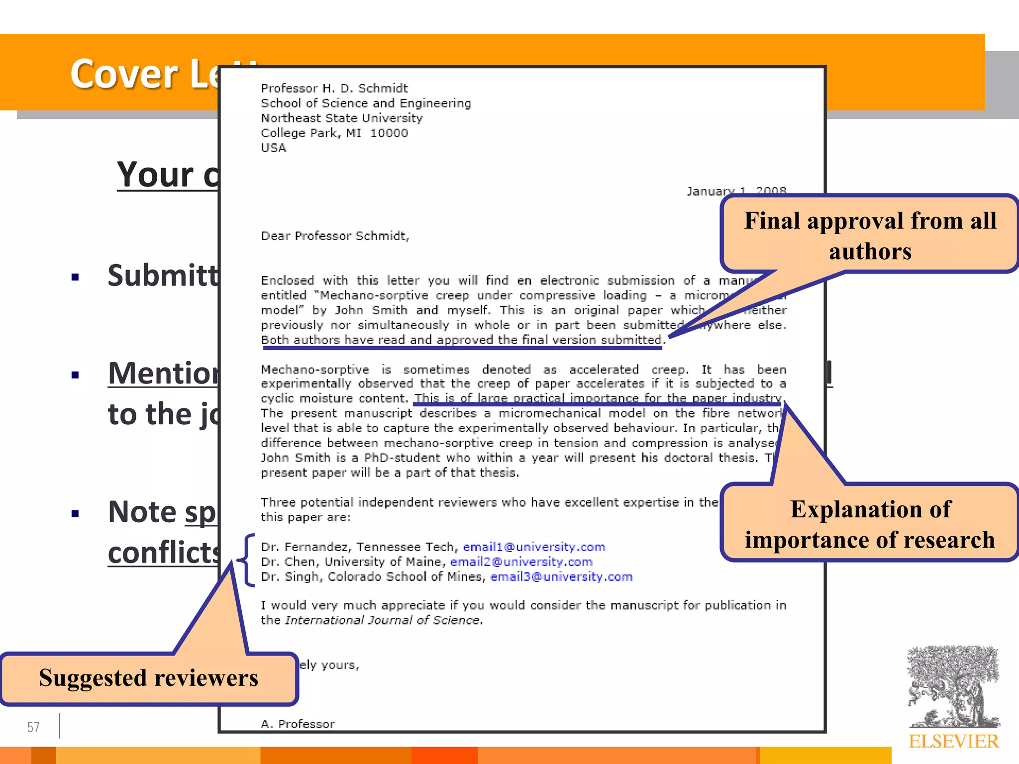 57
Cover Letter
Your chance to speak to the editor directly
 Submitted along with your manuscript
 Mention what would make your manuscript special
to the journal
 Note special requirements (suggest reviewers,
conflicts of interest)
Final approval from all
authors
Explanation of
importance of research
Suggested reviewers
 