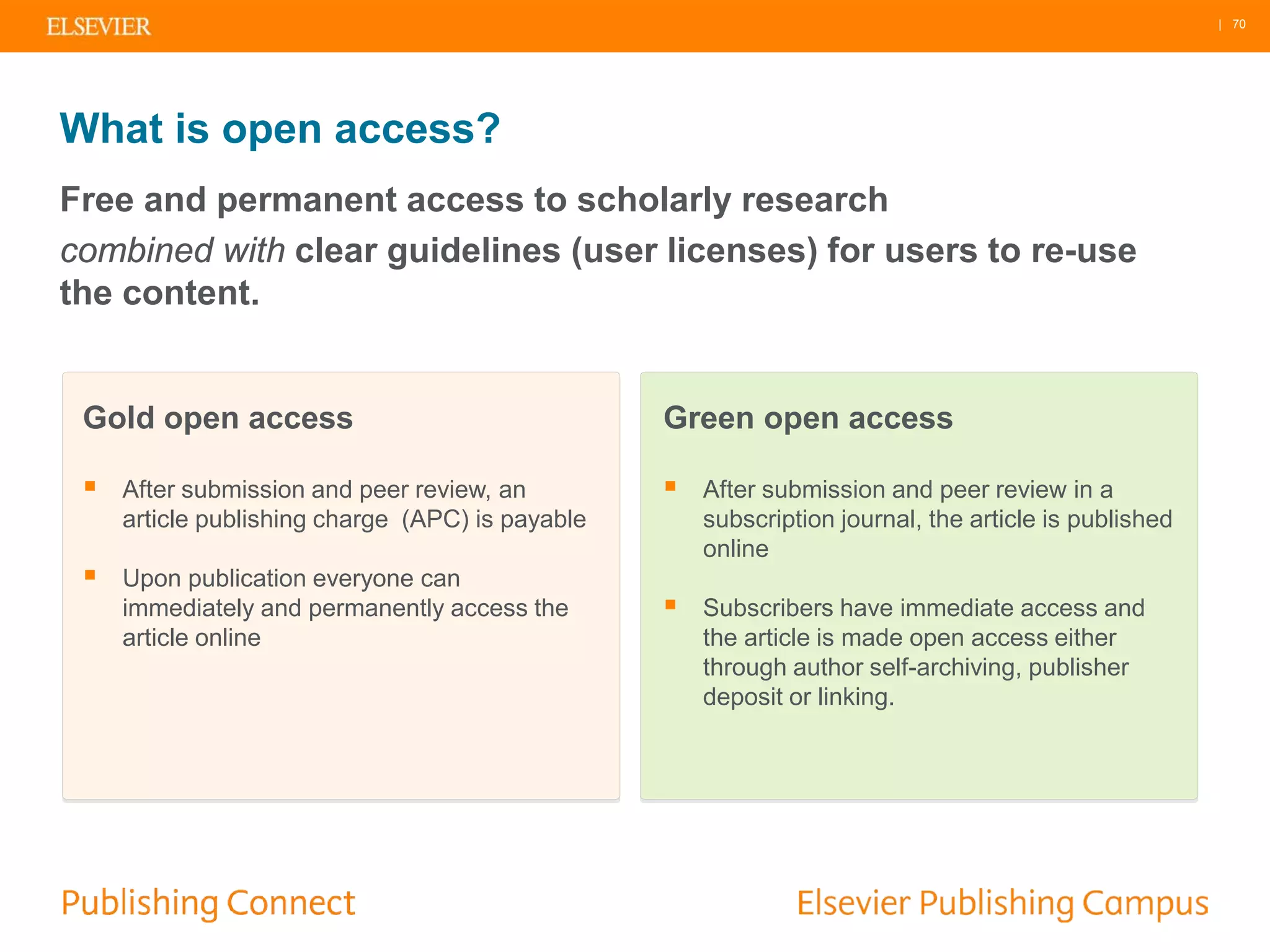 | 70
Free and permanent access to scholarly research
combined with clear guidelines (user licenses) for users to re-use
the content.
What is open access?
Gold open access
 After submission and peer review, an
article publishing charge (APC) is payable
 Upon publication everyone can
immediately and permanently access the
article online
Green open access
 After submission and peer review in a
subscription journal, the article is published
online
 Subscribers have immediate access and
the article is made open access either
through author self-archiving, publisher
deposit or linking.
 