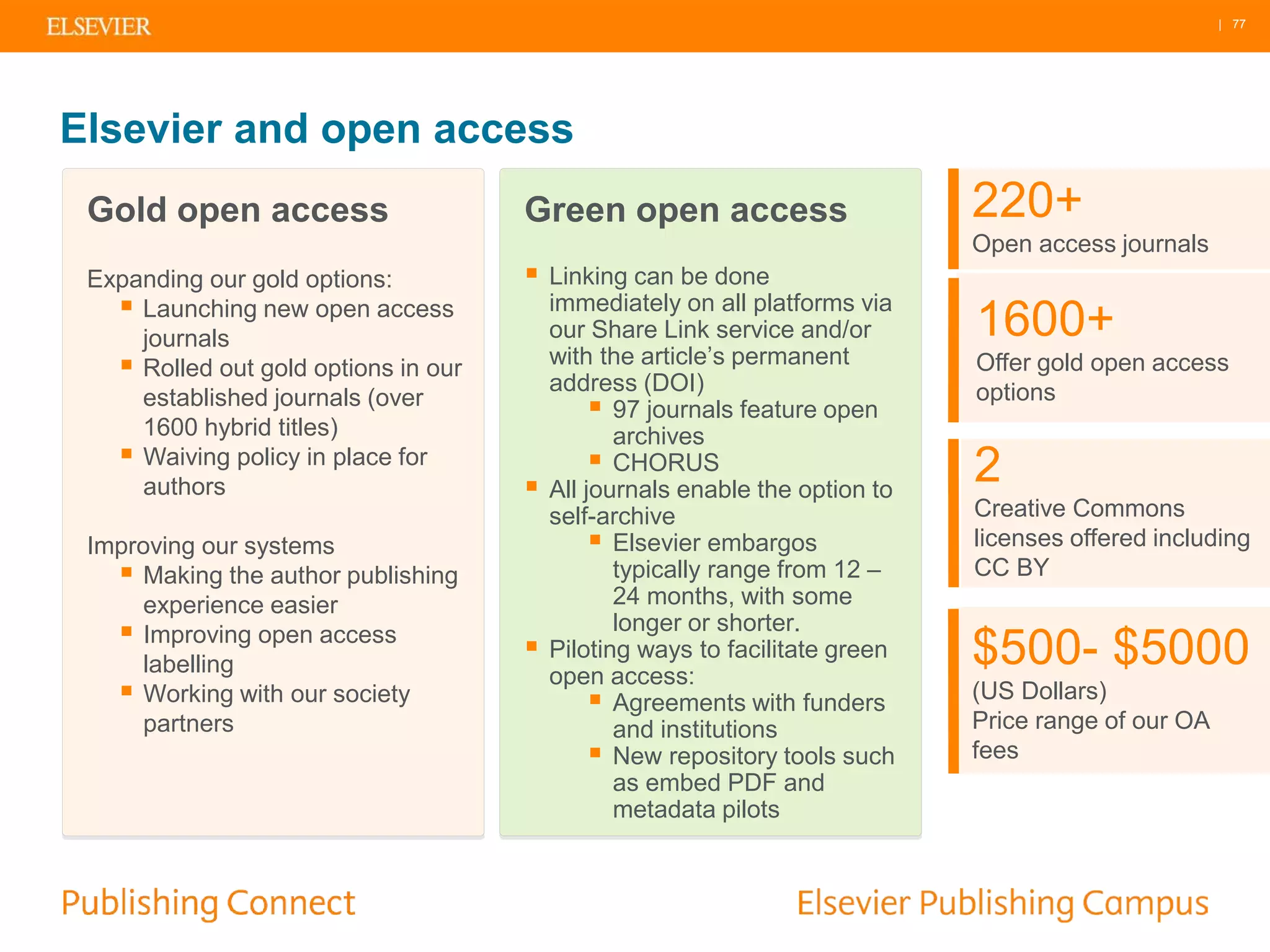 | 77
Elsevier and open access
Gold open access
Expanding our gold options:
 Launching new open access
journals
 Rolled out gold options in our
established journals (over
1600 hybrid titles)
 Waiving policy in place for
authors
Improving our systems
 Making the author publishing
experience easier
 Improving open access
labelling
 Working with our society
partners
Green open access
 Linking can be done
immediately on all platforms via
our Share Link service and/or
with the article’s permanent
address (DOI)
 97 journals feature open
archives
 CHORUS
 All journals enable the option to
self-archive
 Elsevier embargos
typically range from 12 –
24 months, with some
longer or shorter.
 Piloting ways to facilitate green
open access:
 Agreements with funders
and institutions
 New repository tools such
as embed PDF and
metadata pilots
1600+
Offer gold open access
options
220+
Open access journals
2
Creative Commons
licenses offered including
CC BY
$500- $5000
(US Dollars)
Price range of our OA
fees
 