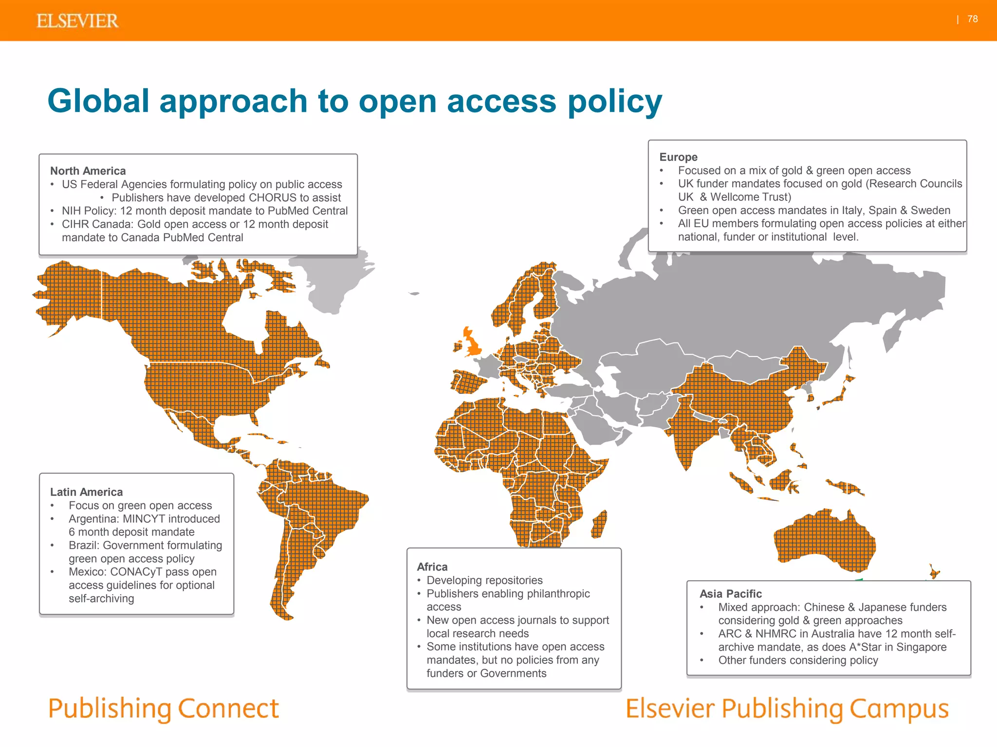 | 78
Global approach to open access policy
North America
• US Federal Agencies formulating policy on public access
• Publishers have developed CHORUS to assist
• NIH Policy: 12 month deposit mandate to PubMed Central
• CIHR Canada: Gold open access or 12 month deposit
mandate to Canada PubMed Central
Latin America
• Focus on green open access
• Argentina: MINCYT introduced
6 month deposit mandate
• Brazil: Government formulating
green open access policy
• Mexico: CONACyT pass open
access guidelines for optional
self-archiving
Africa
• Developing repositories
• Publishers enabling philanthropic
access
• New open access journals to support
local research needs
• Some institutions have open access
mandates, but no policies from any
funders or Governments
Asia Pacific
• Mixed approach: Chinese & Japanese funders
considering gold & green approaches
• ARC & NHMRC in Australia have 12 month self-
archive mandate, as does A*Star in Singapore
• Other funders considering policy
Europe
• Focused on a mix of gold & green open access
• UK funder mandates focused on gold (Research Councils
UK & Wellcome Trust)
• Green open access mandates in Italy, Spain & Sweden
• All EU members formulating open access policies at either
national, funder or institutional level.
 