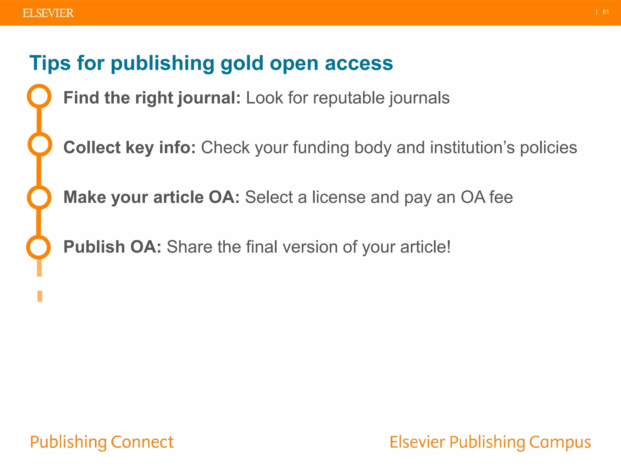 | 81
Find the right journal: Look for reputable journals
Collect key info: Check your funding body and institution’s policies
Make your article OA: Select a license and pay an OA fee
Publish OA: Share the final version of your article!
Tips for publishing gold open access
 