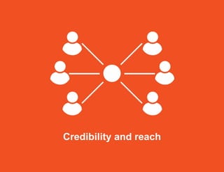 Credibility and reach
 