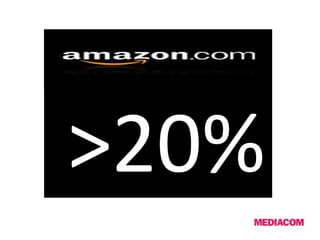 >20%
 