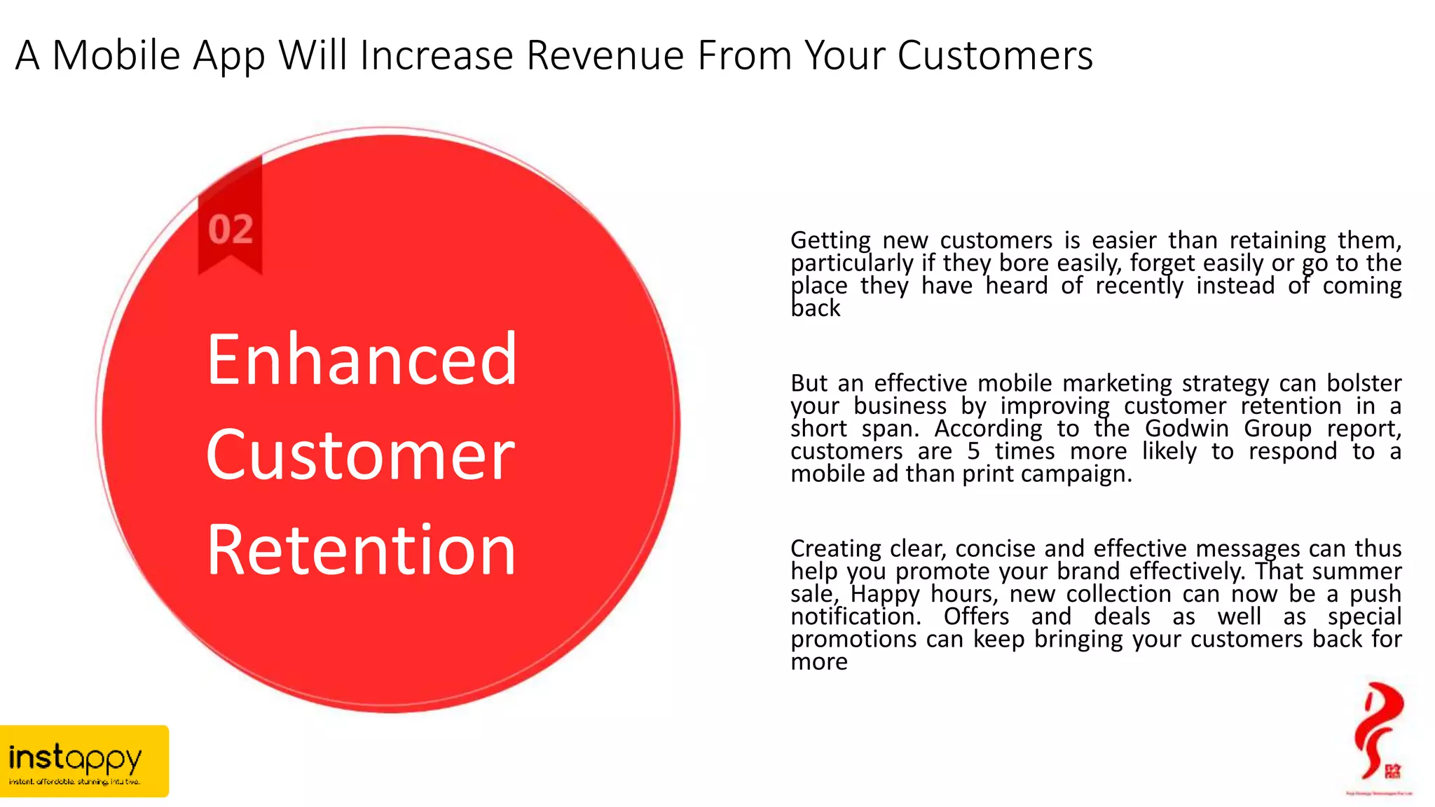 Getting new customers is easier than retaining them,
particularly if they bore easily, forget easily or go to the
place they have heard of recently instead of coming
back
But an effective mobile marketing strategy can bolster
your business by improving customer retention in a
short span. According to the Godwin Group report,
customers are 5 times more likely to respond to a
mobile ad than print campaign.
Creating clear, concise and effective messages can thus
help you promote your brand effectively. That summer
sale, Happy hours, new collection can now be a push
notification. Offers and deals as well as special
promotions can keep bringing your customers back for
more
Enhanced
Customer
Retention
A Mobile App Will Increase Revenue From Your Customers
 