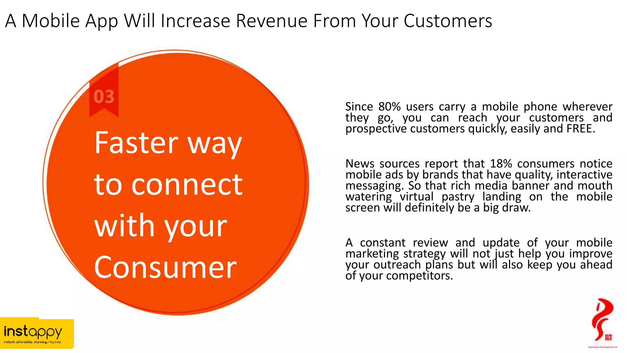 Since 80% users carry a mobile phone wherever
they go, you can reach your customers and
prospective customers quickly, easily and FREE.
News sources report that 18% consumers notice
mobile ads by brands that have quality, interactive
messaging. So that rich media banner and mouth
watering virtual pastry landing on the mobile
screen will definitely be a big draw.
A constant review and update of your mobile
marketing strategy will not just help you improve
your outreach plans but will also keep you ahead
of your competitors.
Faster way
to connect
with your
Consumer
A Mobile App Will Increase Revenue From Your Customers
 