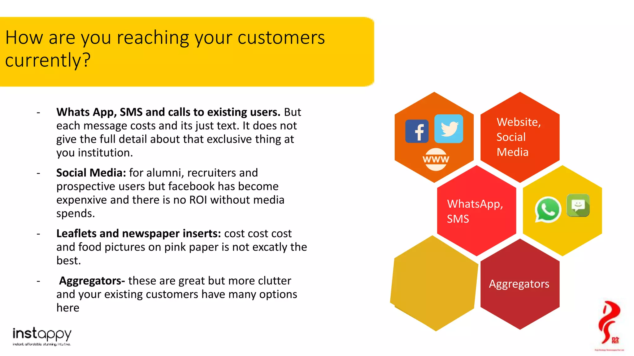 How are you reaching your customers
currently?
- Whats App, SMS and calls to existing users. But
each message costs and its just text. It does not
give the full detail about that exclusive thing at
you institution.
- Social Media: for alumni, recruiters and
prospective users but facebook has become
expenxive and there is no ROI without media
spends.
- Leaflets and newspaper inserts: cost cost cost
and food pictures on pink paper is not excatly the
best.
- Aggregators- these are great but more clutter
and your existing customers have many options
here
Website,
Social
Media
WhatsApp,
SMS
Aggregators
 