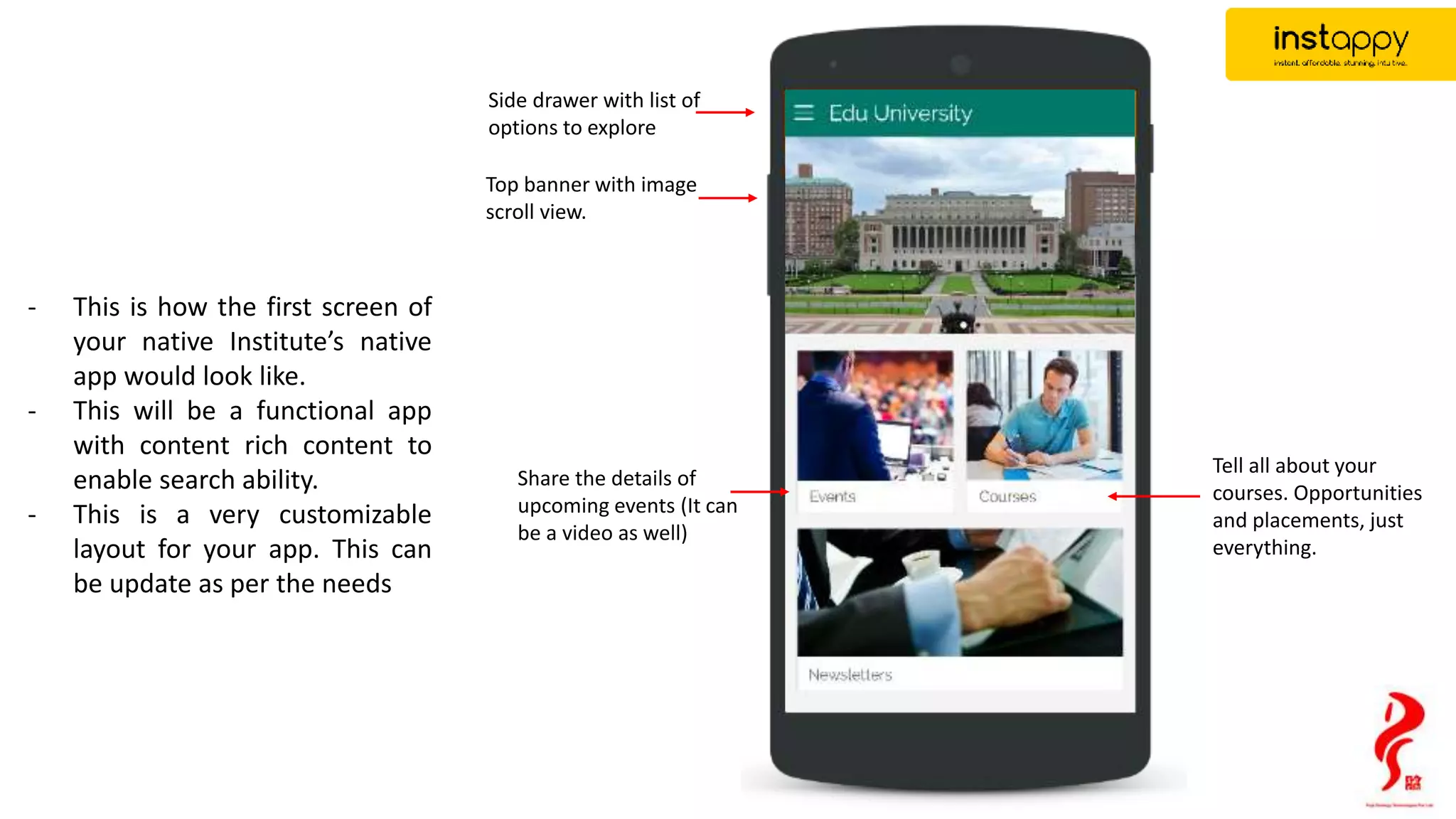 Your App
- This is how the first screen of
your native Institute’s native
app would look like.
- This will be a functional app
with content rich content to
enable search ability.
- This is a very customizable
layout for your app. This can
be update as per the needs
Side drawer with list of
options to explore
Top banner with image
scroll view.
Share the details of
upcoming events (It can
be a video as well)
Tell all about your
courses. Opportunities
and placements, just
everything.
 