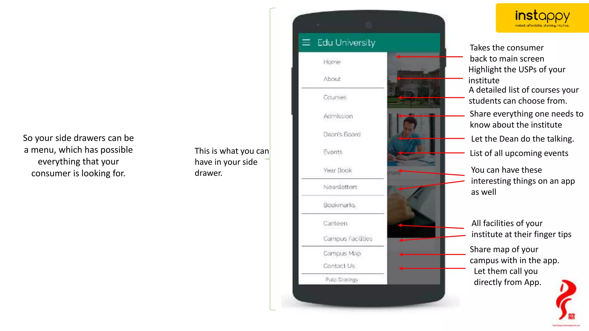 Consumer Journey
This is what you can
have in your side
drawer.
So your side drawers can be
a menu, which has possible
everything that your
consumer is looking for.
Takes the consumer
back to main screen
Highlight the USPs of your
institute
A detailed list of courses your
students can choose from.
Share everything one needs to
know about the institute
Let the Dean do the talking.
List of all upcoming events
You can have these
interesting things on an app
as well
Let them call you
directly from App.
Share map of your
campus with in the app.
All facilities of your
institute at their finger tips
 