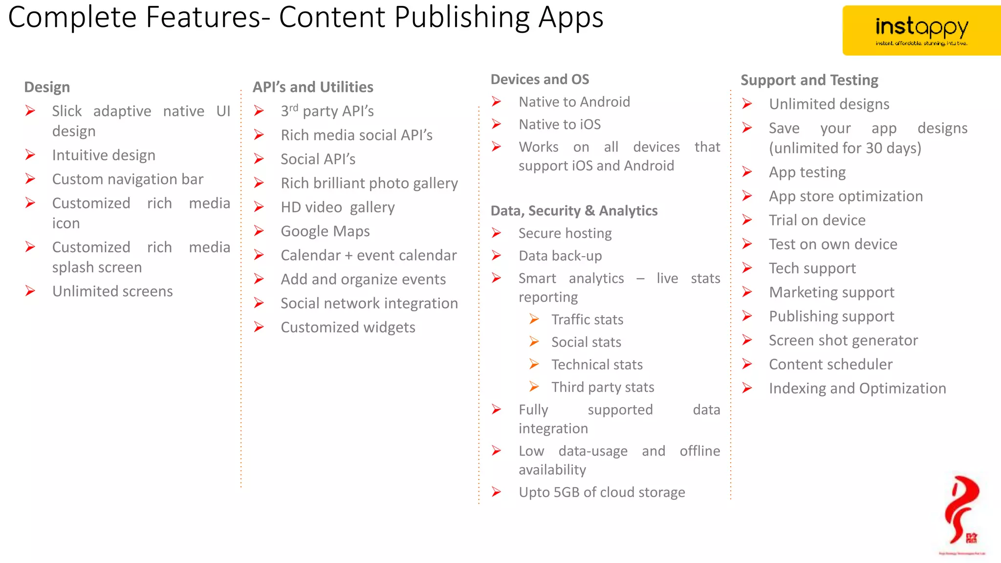 Complete Features- Content Publishing Apps
Design
 Slick adaptive native UI
design
 Intuitive design
 Custom navigation bar
 Customized rich media
icon
 Customized rich media
splash screen
 Unlimited screens
API’s and Utilities
 3rd party API’s
 Rich media social API’s
 Social API’s
 Rich brilliant photo gallery
 HD video gallery
 Google Maps
 Calendar + event calendar
 Add and organize events
 Social network integration
 Customized widgets
Support and Testing
 Unlimited designs
 Save your app designs
(unlimited for 30 days)
 App testing
 App store optimization
 Trial on device
 Test on own device
 Tech support
 Marketing support
 Publishing support
 Screen shot generator
 Content scheduler
 Indexing and Optimization
Devices and OS
 Native to Android
 Native to iOS
 Works on all devices that
support iOS and Android
Data, Security & Analytics
 Secure hosting
 Data back-up
 Smart analytics – live stats
reporting
 Traffic stats
 Social stats
 Technical stats
 Third party stats
 Fully supported data
integration
 Low data-usage and offline
availability
 Upto 5GB of cloud storage
 