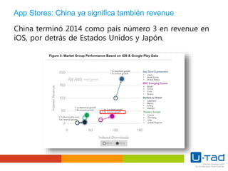 App Stores: China ya significa también revenue
China terminó 2014 como país número 3 en revenue en
iOS, por detrás de Estados Unidos y Japón.
 