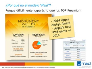 Más info: http://blog.monumentvalleygame.com/blog/2015/1/15/monument-valley-in-numbers
¿Por qué no el modelo “Paid”?
Porque difícilmente lograrás lo que los TOP Freemium
 