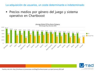 La adquisición de usuarios, un coste determinante e indeterminado
Fuente y más info: http://chartboost.s3.amazonaws.com/blog/Chartboost-power-up-report-january-2015.pdf
 Precios medios por género del juego y sistema
operativo en Chartboost
 