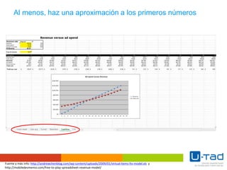 Al menos, haz una aproximación a los primeros números
Fuente y más info: http://andrewchenblog.com/wp-content/uploads/2009/01/virtual-items-ltv-model.xls y
http://mobiledevmemo.com/free-to-play-spreadsheet-revenue-model/
 