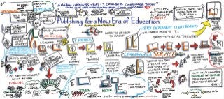 Publishing for a new era of education