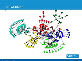 NETWORKING
20 Publishing for Impact
 