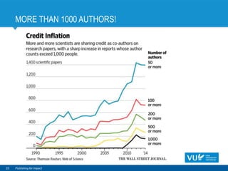 MORE THAN 1000 AUTHORS!
23 Publishing for Impact
 